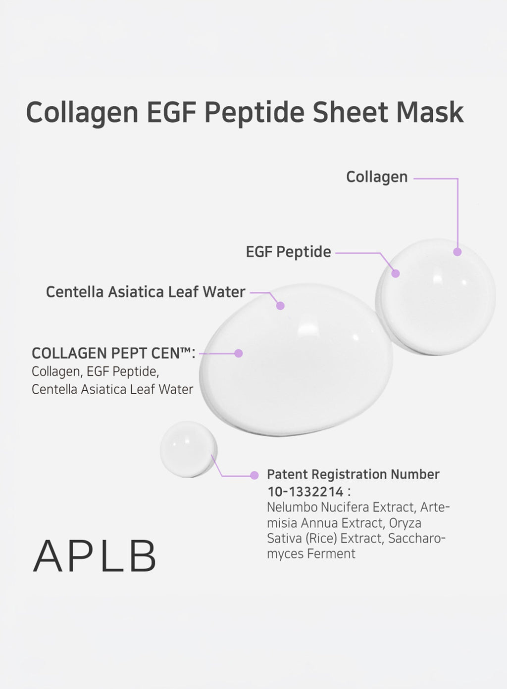 APLB Sheet Mask Variety Set (4 Types × 4 Sheets / 16 Sheets)