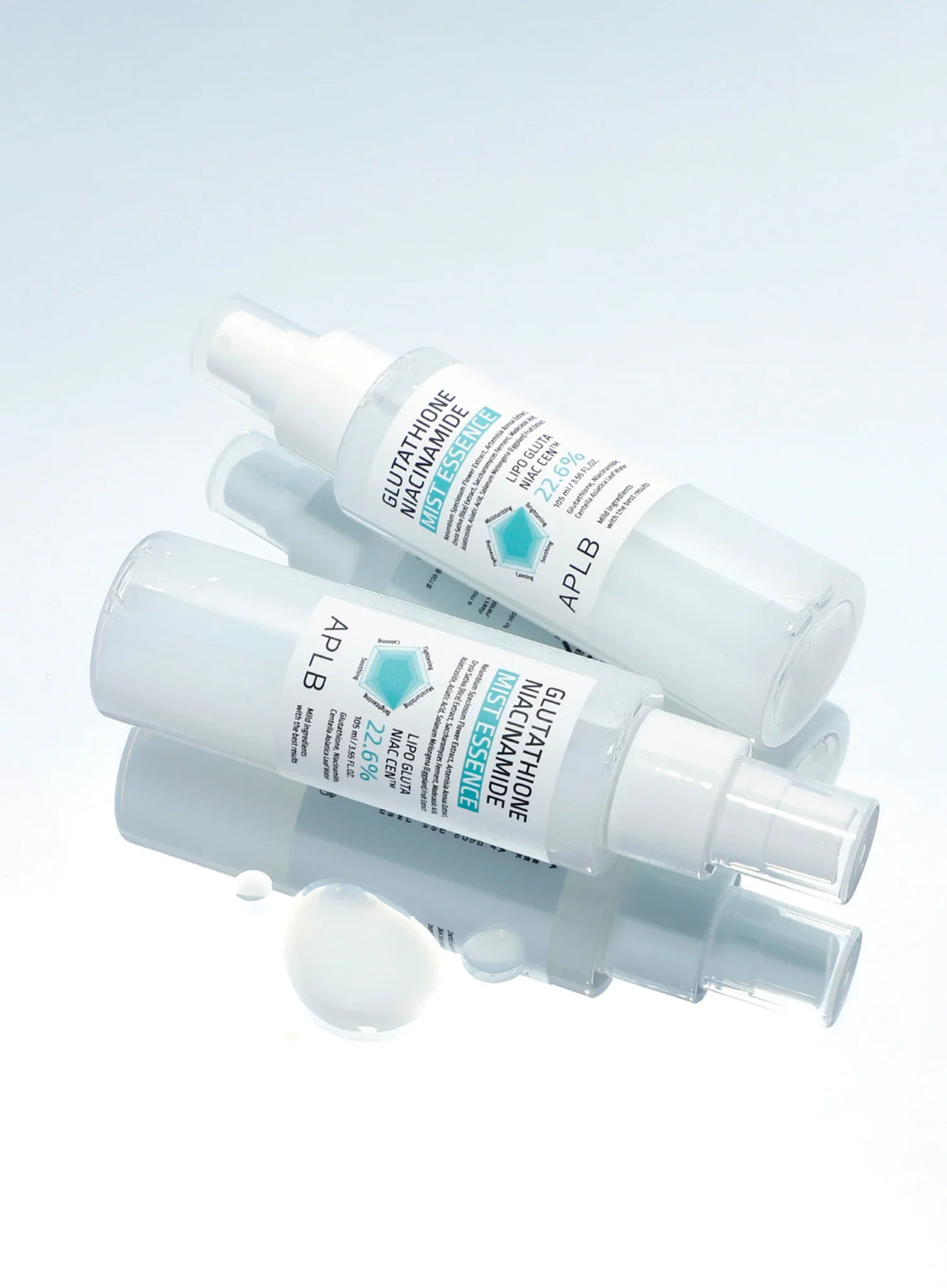 Glutathione Niacinamide Set