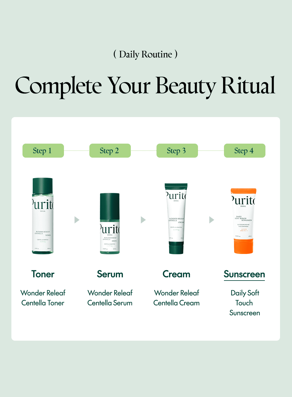 Daily Soft Touch Sunscreen (Renewer) Trio Set (60ml*3ea)
